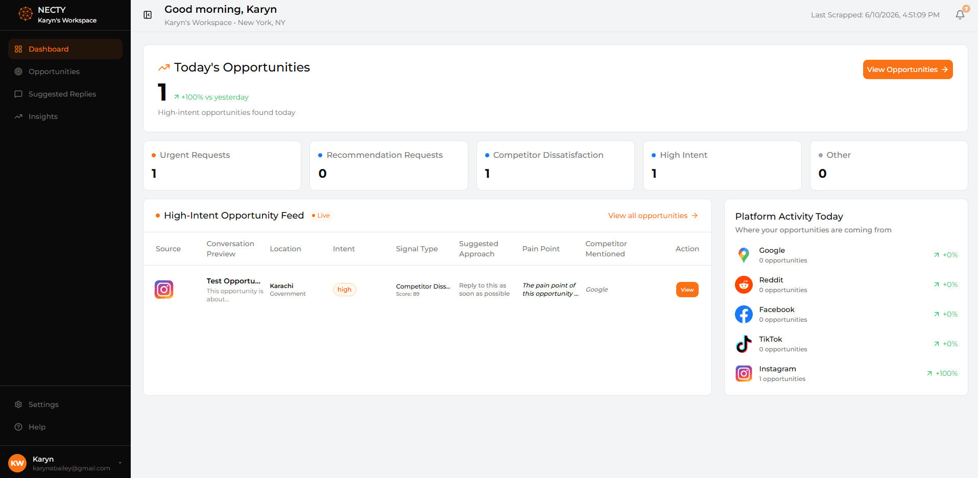 NECTY dashboard preview